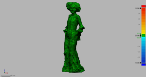 Modellierungsqualität